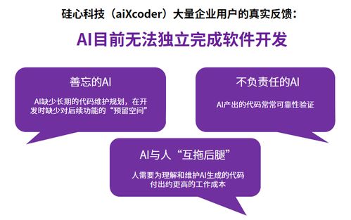 AI能独立开发复杂软件吗？探索AI软件工程与人机高效协作的未来
